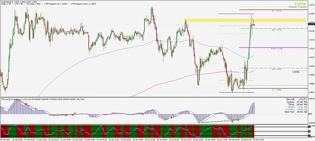 Click to Enlarge

Name: audusd.jpg
Size: 122 KB