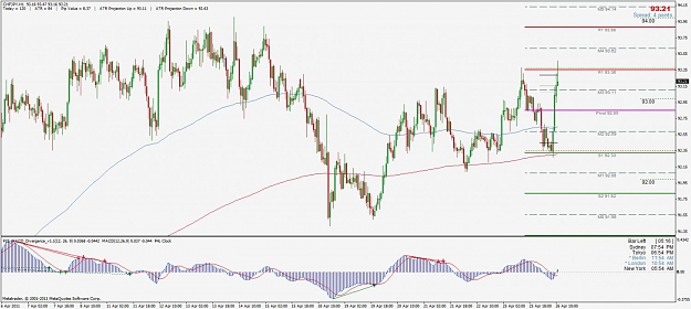Click to Enlarge

Name: chfjpy.jpg
Size: 109 KB
