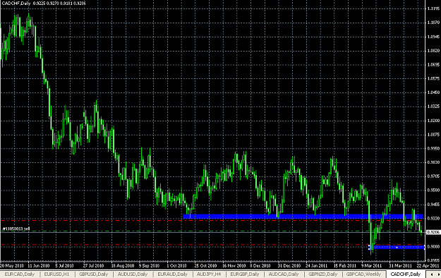 Click to Enlarge

Name: CADCHF.PNG
Size: 37 KB