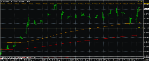 Click to Enlarge

Name: usdcad60min.gif
Size: 16 KB