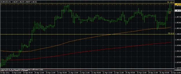 Click to Enlarge

Name: usdcad60min.gif
Size: 16 KB