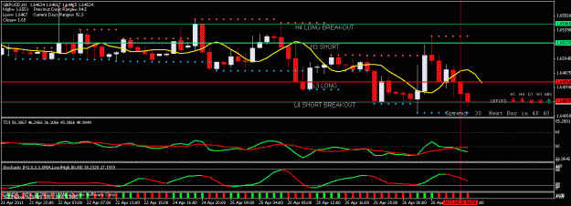 Click to Enlarge

Name: gbpusd trade 20110426.gif
Size: 19 KB