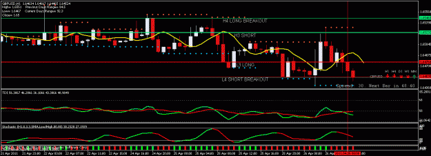 Click to Enlarge

Name: gbpusd trade 20110426.gif
Size: 19 KB