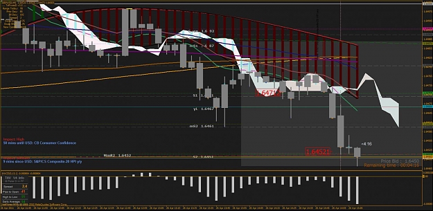 Click to Enlarge

Name: gbpusd 5m 4-25-2011.jpg
Size: 133 KB
