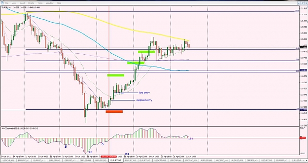 Click to Enlarge

Name: EurJpy-H1- Result.jpg
Size: 141 KB