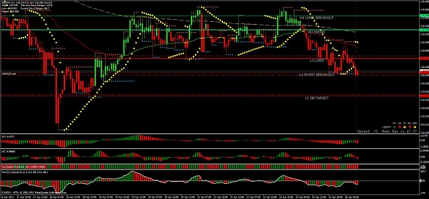 Click to Enlarge

Name: 20110426- gbpjpy trade01.jpg
Size: 157 KB