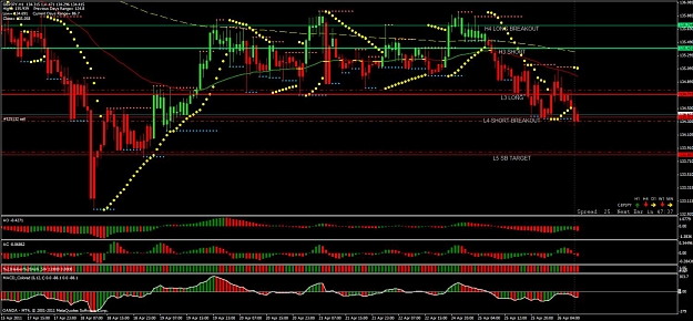 Click to Enlarge

Name: 20110426- gbpjpy trade01.jpg
Size: 157 KB