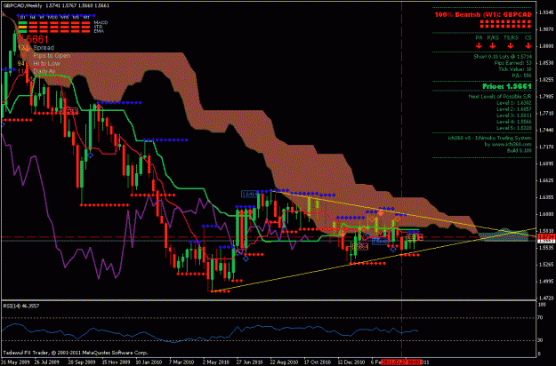 Click to Enlarge

Name: gbpcad.gif
Size: 31 KB