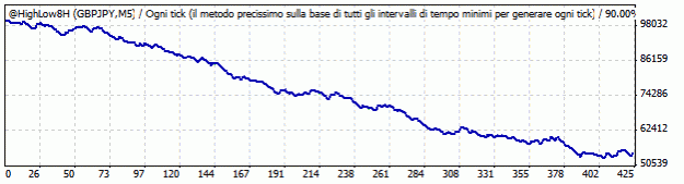 Click to Enlarge

Name: Nicotina 2005.gif
Size: 6 KB