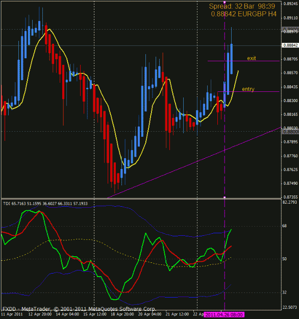 Click to Enlarge

Name: 4 hr trade.gif
Size: 26 KB