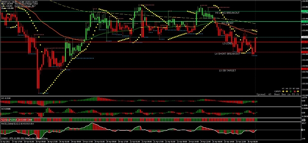Click to Enlarge

Name: 20110426- gbpjpy trade01-2.jpg
Size: 153 KB