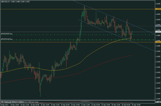 Click to Enlarge

Name: gbpusd touch trade.gif
Size: 17 KB