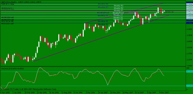 Click to Enlarge

Name: gbp usd.gif
Size: 15 KB