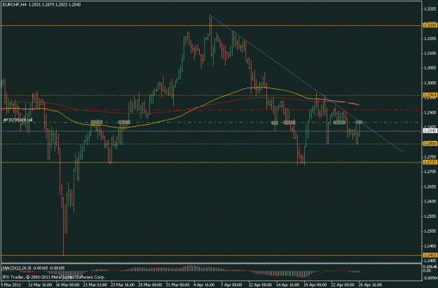 Click to Enlarge

Name: eurchf tt.gif
Size: 17 KB