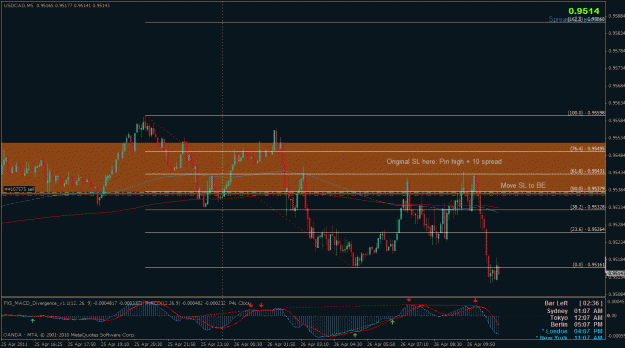 Click to Enlarge

Name: 2011_04_26_1105_usdcad.gif
Size: 33 KB