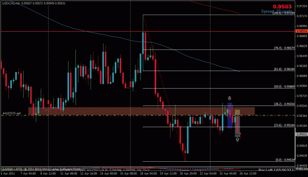 Click to Enlarge

Name: 2011_04_26_1224_usdcad.gif
Size: 26 KB