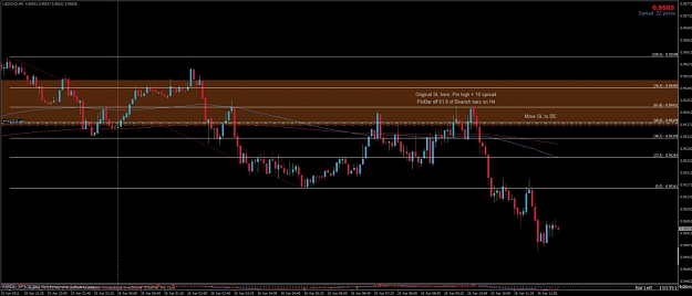 Click to Enlarge

Name: 2011_04_26_1236_usdcad.jpg
Size: 82 KB