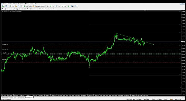 Click to Enlarge

Name: enigma4x_gbpusd_26_04_2011_30.jpg
Size: 111 KB