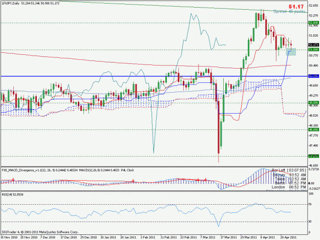 Click to Enlarge

Name: lfxjpy.gif
Size: 25 KB