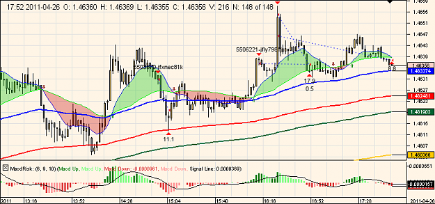 Click to Enlarge

Name: Chart_EUR_USD_2 Mins.png
Size: 24 KB