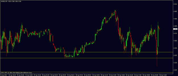 Click to Enlarge

Name: natgas.gif
Size: 20 KB