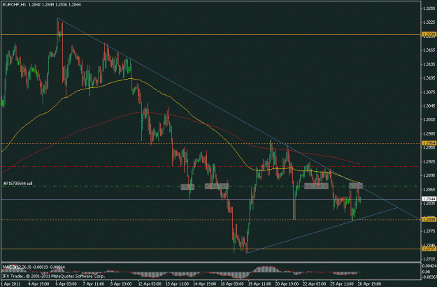 Click to Enlarge

Name: eurchf triangle.gif
Size: 20 KB