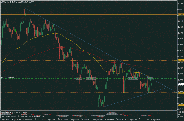 Click to Enlarge

Name: eurchf triangle.gif
Size: 20 KB