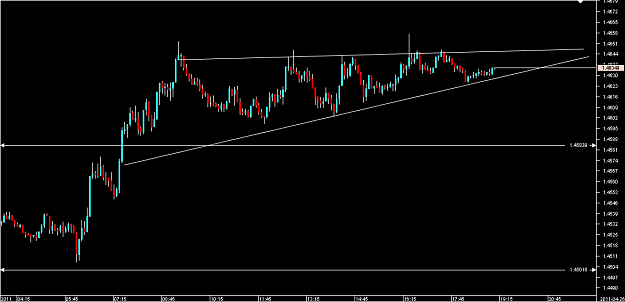 Click to Enlarge

Name: Chart_EUR_USD_5 Mins_snapshot.png
Size: 14 KB