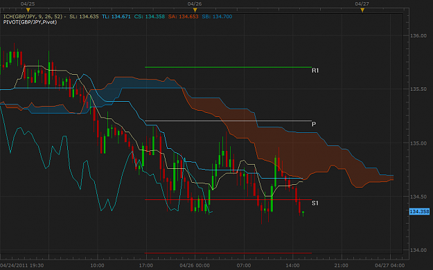 Click to Enlarge

Name: AudUsd.png
Size: 50 KB