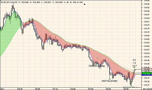 Click to Enlarge

Name: Chart_GBP_JPY_2 Mins.png
Size: 20 KB
