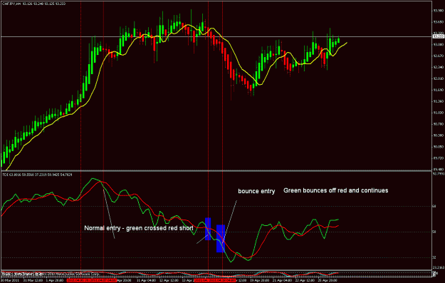 Click to Enlarge

Name: chf-jpy1.gif
Size: 28 KB