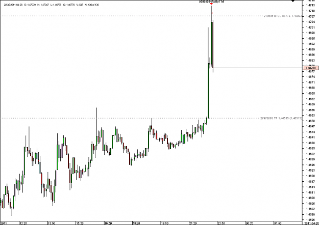 Click to Enlarge

Name: Chart_EUR_USD_5 Mins_snapshot.png
Size: 14 KB