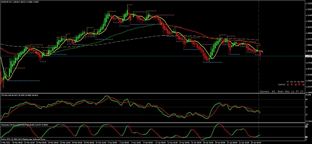 Click to Enlarge

Name: eurchf possible trade.jpg
Size: 122 KB
