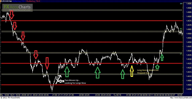 Click to Enlarge

Name: 426 Chart1.JPG
Size: 187 KB