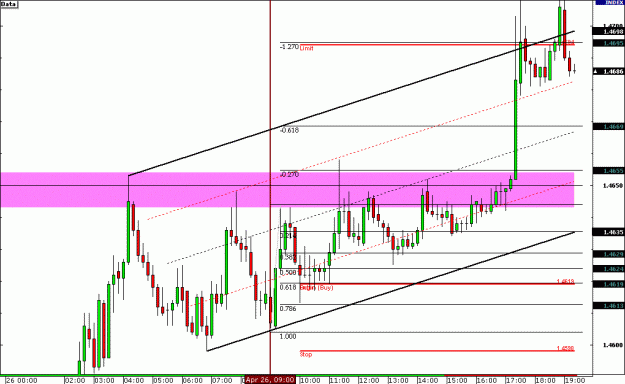 Click to Enlarge

Name: euro.gif
Size: 25 KB