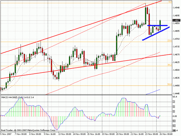 Click to Enlarge

Name: eurusd 4h.gif
Size: 26 KB
