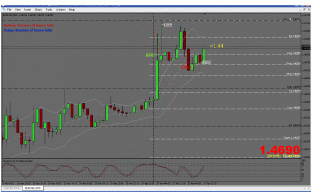 Click to Enlarge

Name: chart101.gif
Size: 32 KB