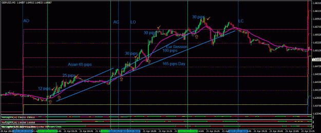 Click to Enlarge

Name: gbpusd21aprtrades.gif
Size: 32 KB