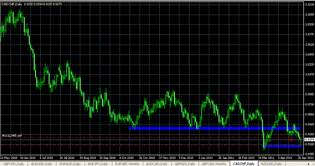 Click to Enlarge

Name: CADCHF 427.PNG
Size: 32 KB