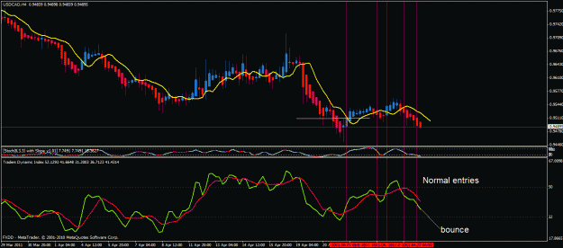 Click to Enlarge

Name: usd-cad2.gif
Size: 29 KB