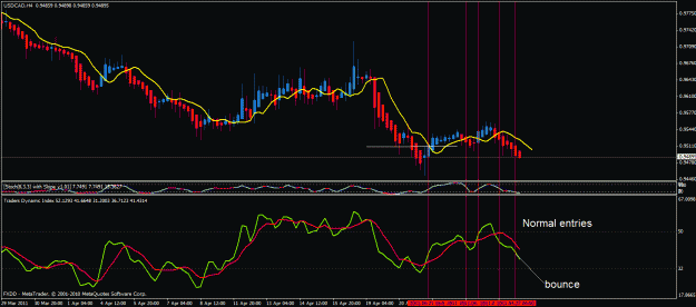Click to Enlarge

Name: usd-cad2.gif
Size: 29 KB