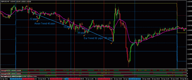 Click to Enlarge

Name: gbpusd18aprtrades.gif
Size: 33 KB