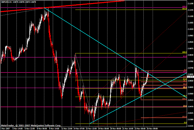Click to Enlarge

Name: gbpusd442a.PNG
Size: 51 KB