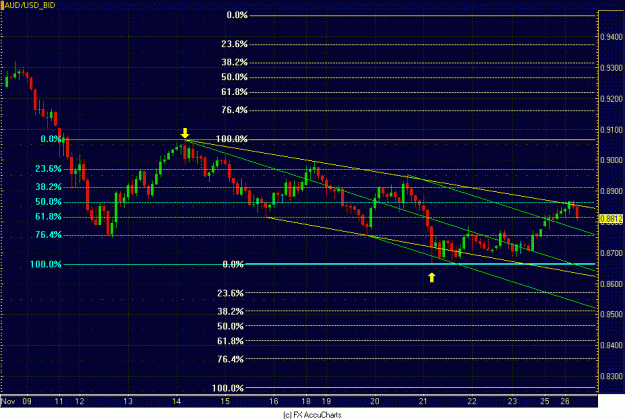 Click to Enlarge

Name: 2HR AUD USD.GIF
Size: 28 KB