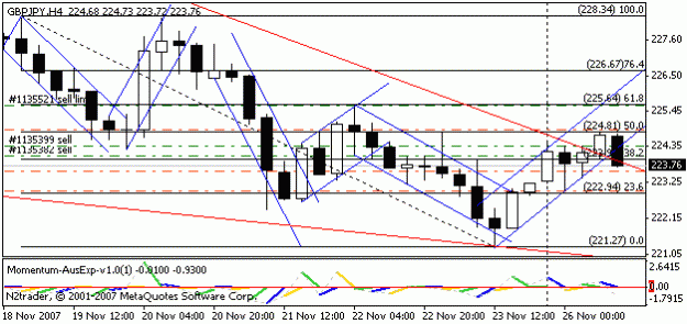 Click to Enlarge

Name: $4hr fibo.gif
Size: 10 KB