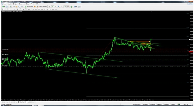 Click to Enlarge

Name: enigma4x_gbpusd_27_04_2011_04.jpg
Size: 120 KB