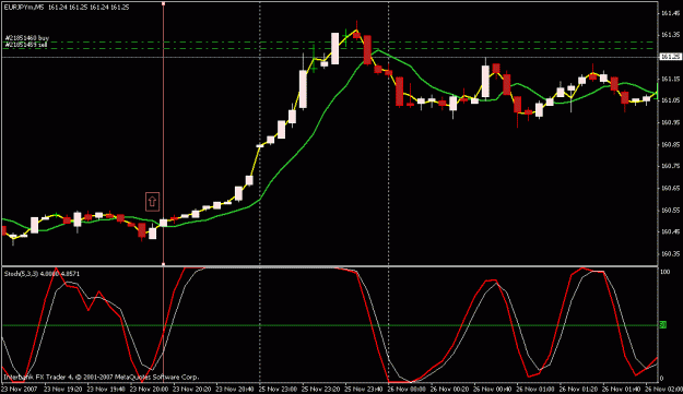 Click to Enlarge

Name: eur jpy 5m.gif
Size: 17 KB