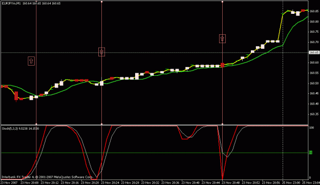 Click to Enlarge

Name: eur jpy 1m.gif
Size: 14 KB