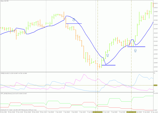 Click to Enlarge

Name: interbank fx january.gif
Size: 24 KB