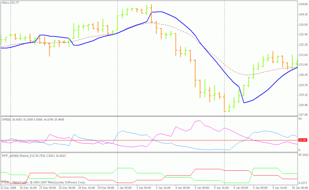 Click to Enlarge

Name: fxdd january.gif
Size: 15 KB